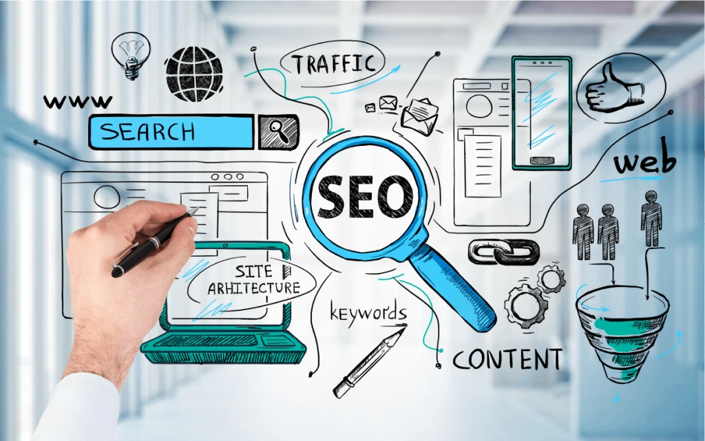 Top SEO analyst in Malappuram working on keyword research, website optimization, and Google ranking strategies in a modern digital marketing workspace.